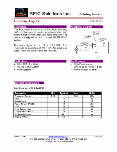 Rficsolutions.Inc RGLNA09 The RGLNA09 is 5.15 to 5.35 GHz high efficiency
GaAs Enhancement mode psuedomorphic high
electron mobility transistor Low noise amplifier .The
device is designed for 802.11a and WLAN MIMO
system.
The noise figure is 1.4 dB at 5.25 GHz. The
RGLNA09 is operating at 19.1 mA. No input and
output matching components are required.